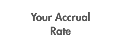 Your Accrual Rate 
