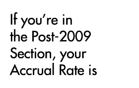 If you’re in the Post 2009 Section, your Accrual Rate is