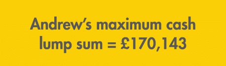 Andrew’s maximum cash lump sum = £170,143