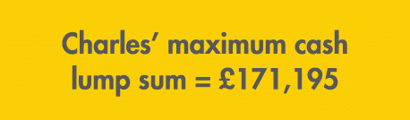Charles’ maximum cash lump sum = £171,195