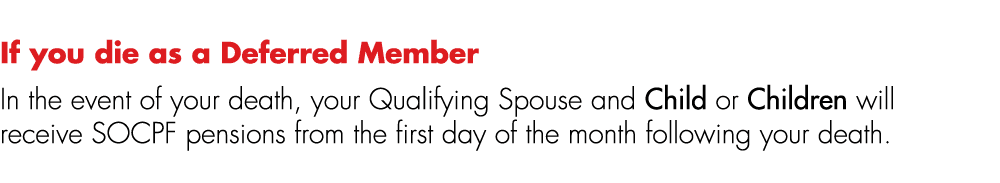 If you die as a Deferred Member In the event of your death, your Qualifying Spouse and Child or Children will receive...