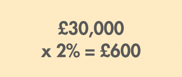 £30,000 x 2% = £600