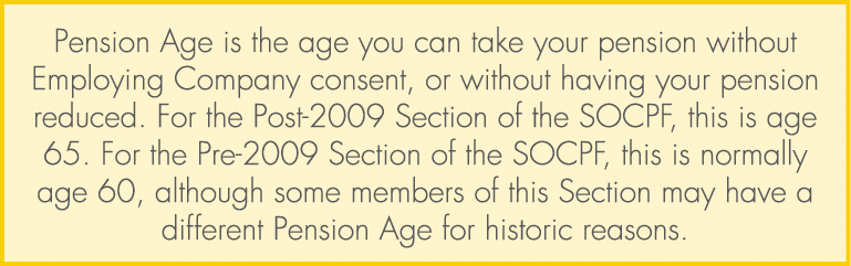Pension Age is the age you can take your pension without Employing Company consent, or without having your pension re...